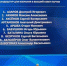 Александр Богомаз избран в Высший совет партии «Единая Россия» - Рассвет