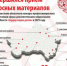 Участниками конкурса «Сердце отдаю детям» в Брянской области станут 22 педагога - Рассвет